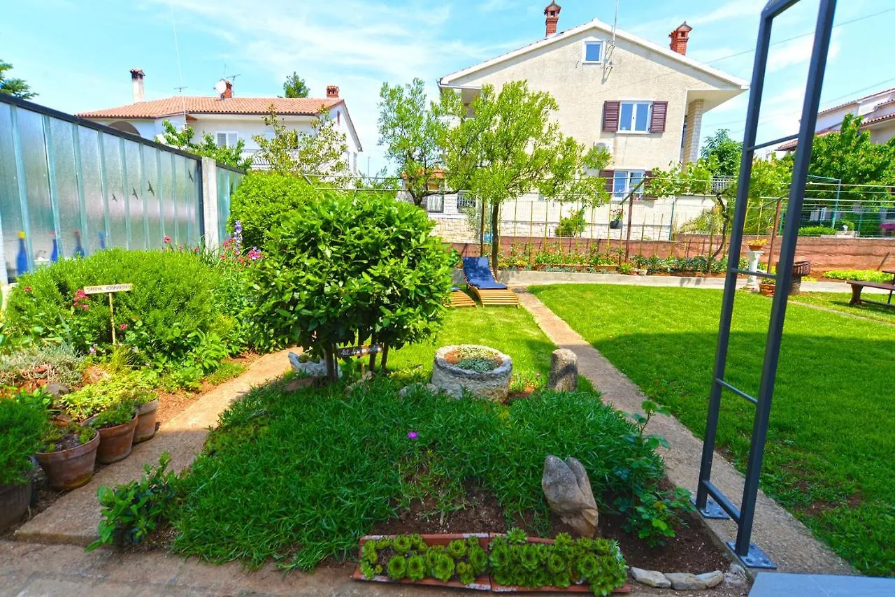 Apartments Marija 1648